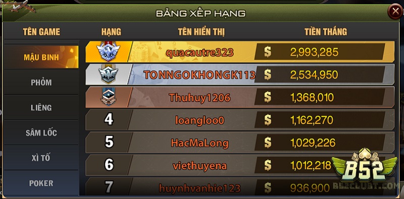 Hướng dẫn tân thủ cách chơi game Mậu binh B52 chi tiết