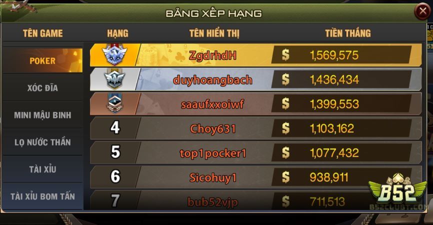 Bí kíp chơi Poker B52 thắng lớn